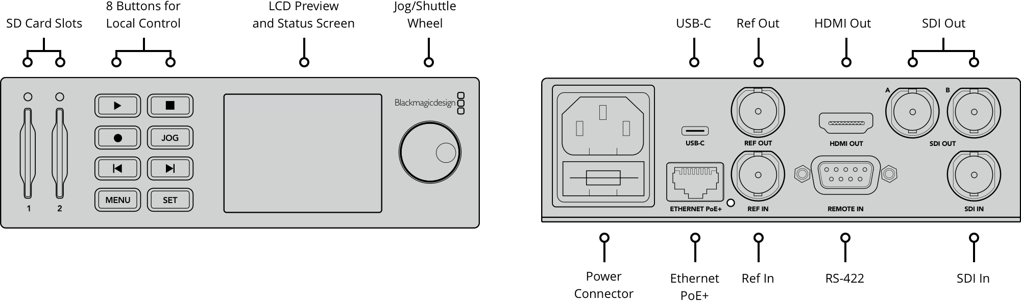 Hyperdeck studio mini 01.png