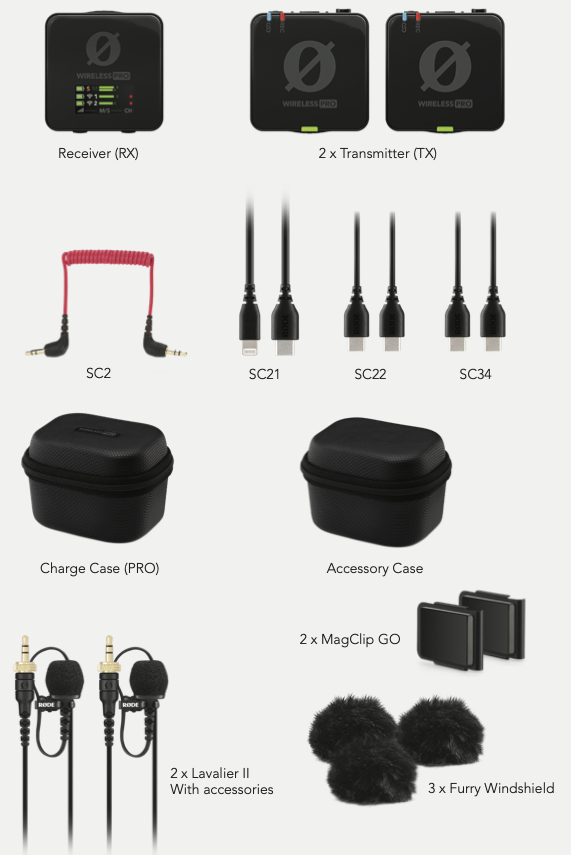 Rode wireles pro whats in the box.png