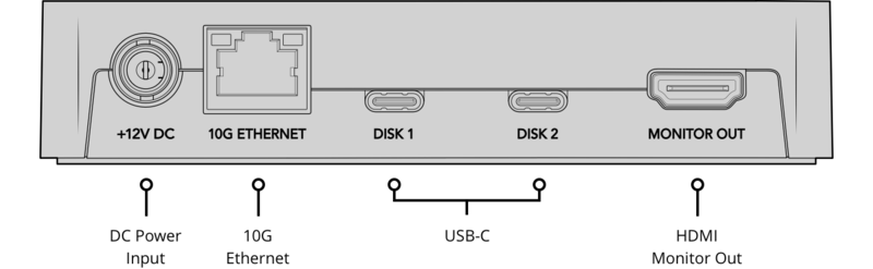 File:Blackmagic-cloud-pod-connectors.png