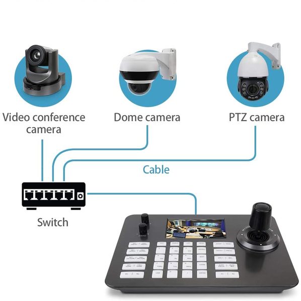 File:SMTAV Broadcasting PTZ-Camera Controller.png