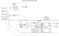 20221006 D18 Art Tech Show WireDiagram.png