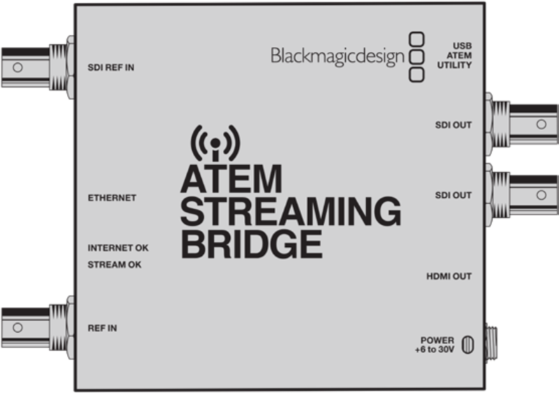 File:AtemStreamingBridge.png
