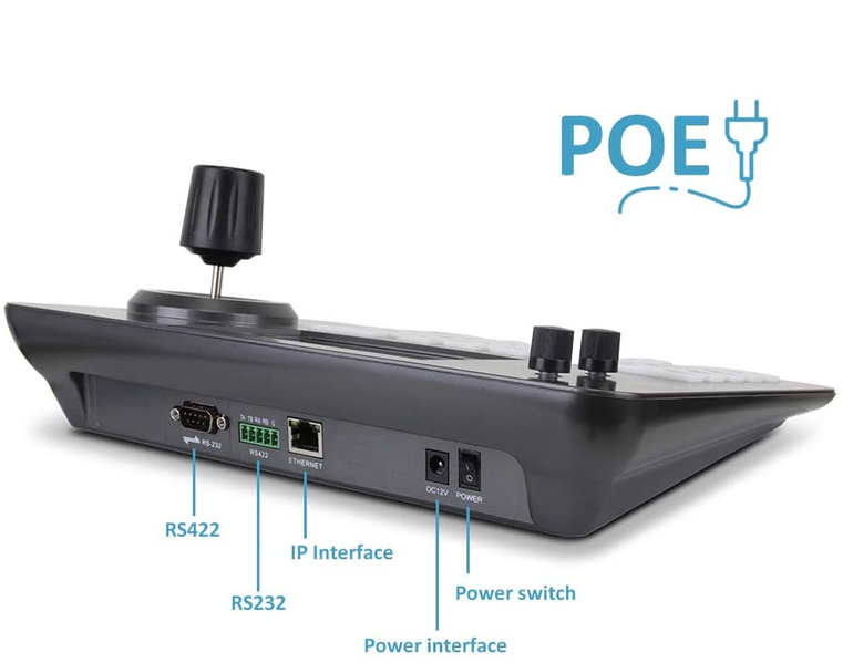 File:SMTAV Broadcasting PTZ-Camera Controller Connections.png