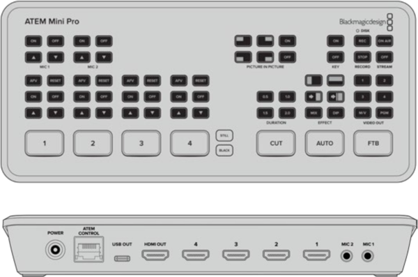 AtemMiniPro.png