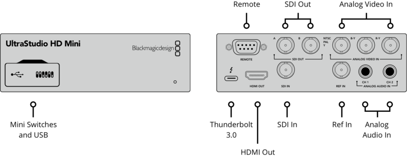 File:Ultrastudio-hd-mini.png