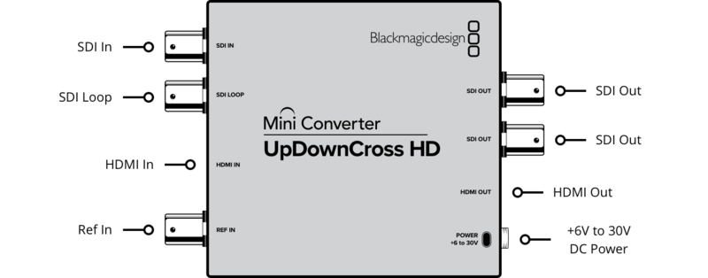 Mini-converter-updowncross-hd.png
