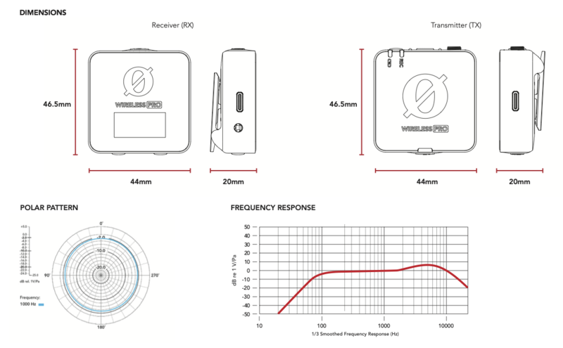 File:Rode wireles pro spec.png