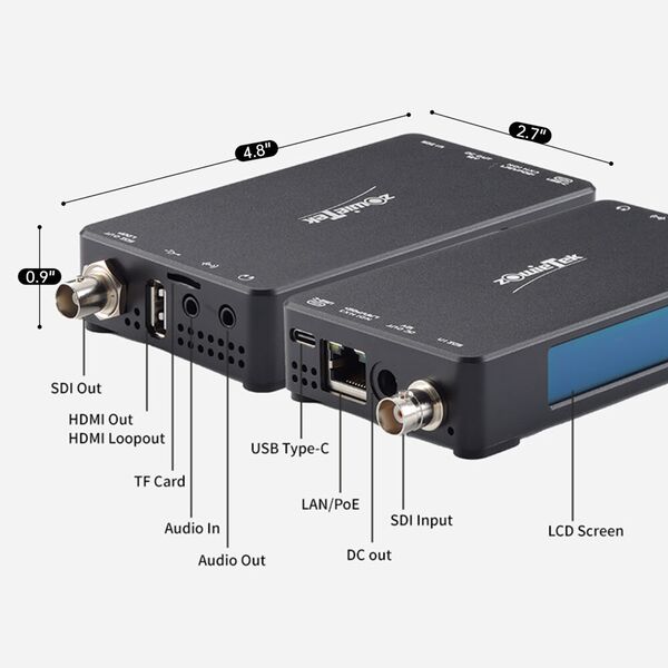 Zowietek sdi ndi.jpg
