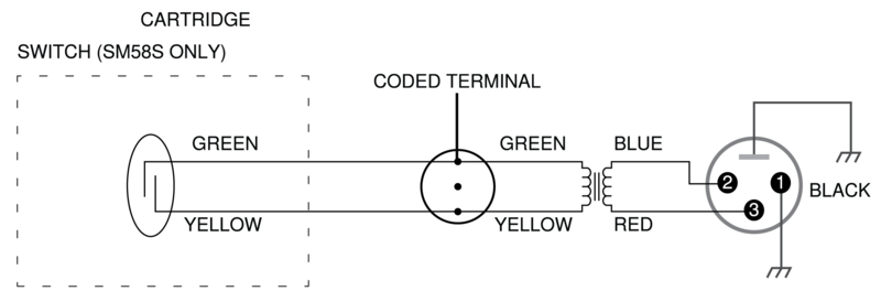 File:Shure sm58 wireing diagram.png