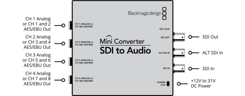 Bmd mini-converter-sdi-to-audio.png