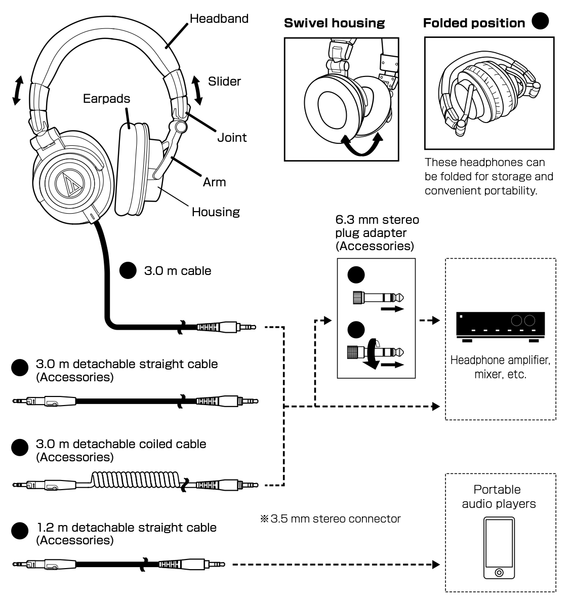 File:Audio-Technica ATH-M50x.png